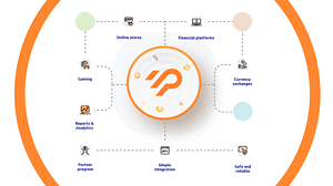 PassimPay — обзор платежной системы